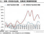 美终结小额包裹关税豁免，影响深远，全球电商格局或将重塑