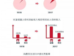 央行1万亿元大红包释放，普通人生活将发生哪些变化？
