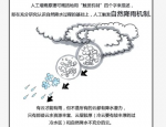 西安冰雹事件真相揭秘，人工增雨致假说辨析
