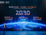 两天两场发布会释放哪些重要信号？