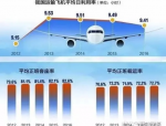 揭秘协和4 4，中国航空业的里程碑与未来展望