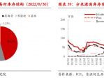 咖啡期货价格逼近纪录高位，供需失衡与市场炒作双重因素助推