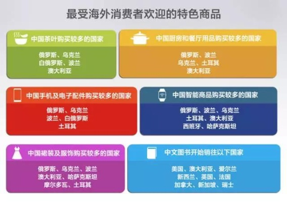 老外难逃中国品牌真香定律，揭秘海外消费者对中国品牌的热爱与追捧